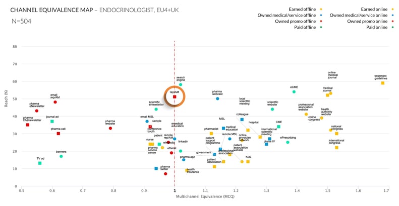 Blog8_visual2_2024aug